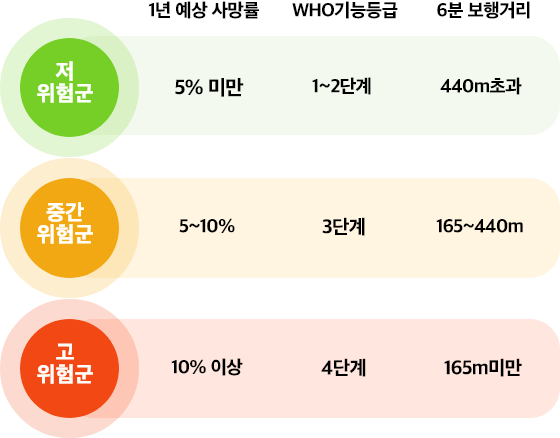 Tabular-Columns